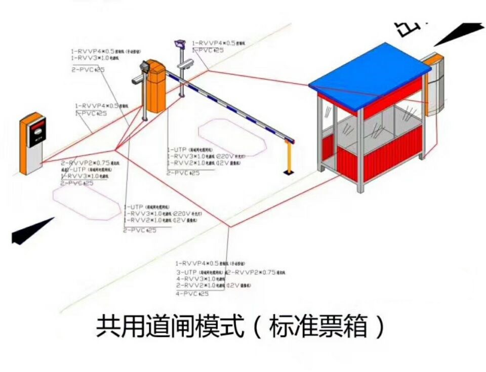 哈尔滨呼兰区单通道模式停车系统