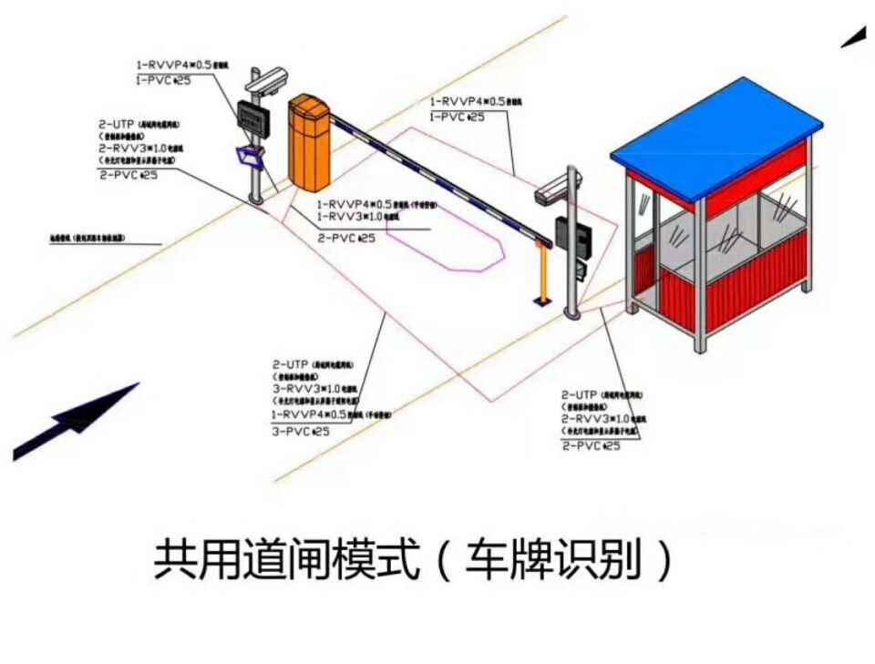 哈尔滨呼兰区单通道车牌识别系统施工